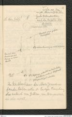Seite 13, Tagebuch "Melk | Haumoldsten (rückwärts)" (NHMW-PRAE-BBB-48)